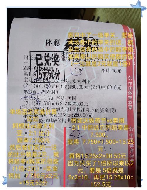 世界杯投注攻略：用小额资金实现稳健盈利