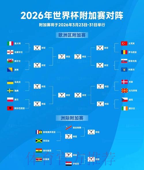 2026世界杯比分平台官方 2026世界杯比分平台官方